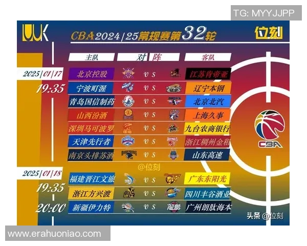 CBA半决赛首战广东对决北京全方位分析与展望